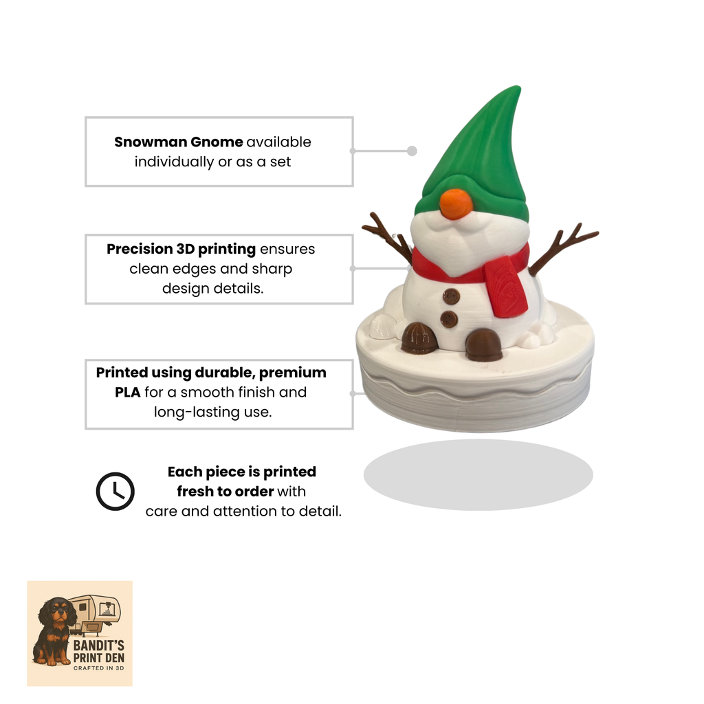 Snow Gnoman – Snowman Gnome Figurine